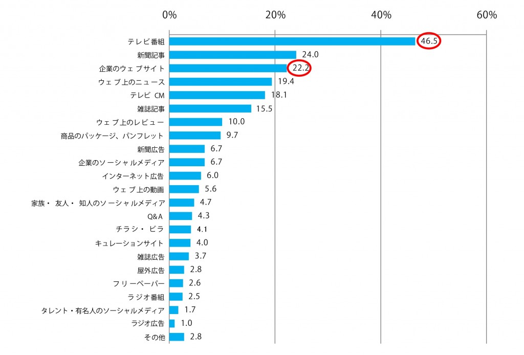 図６jpg