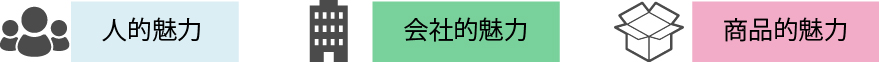注釈