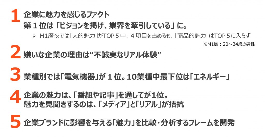 第一回魅力度調査リリース20160609【たぶん最終】
