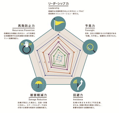 pentagon map.jpg