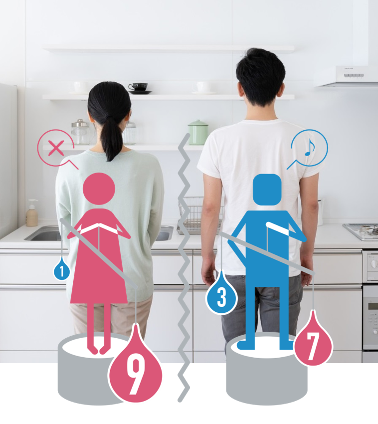 「名もなき家事」