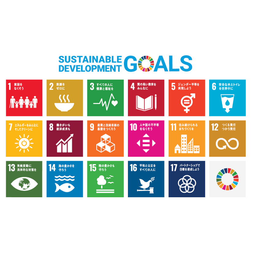 全国生活者1万500人を対象とした 『2019年度 ESG/SDGsに関する意識調査』