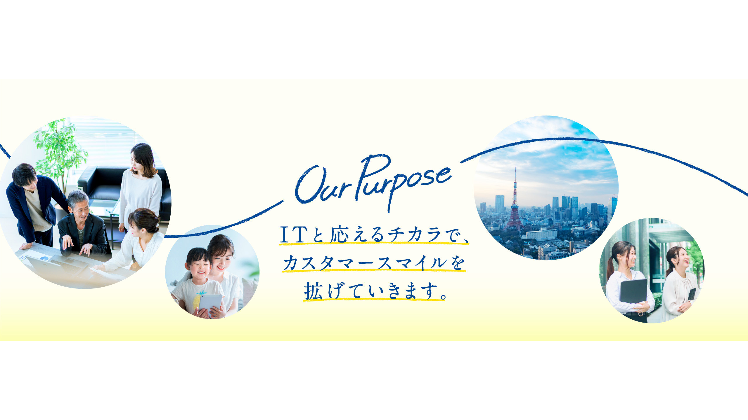 コーポレートブランディング